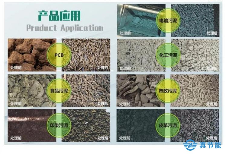 污泥干化機運用范圍