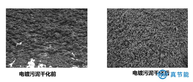 電鍍污泥干化機(jī)減容減重優(yōu)勢